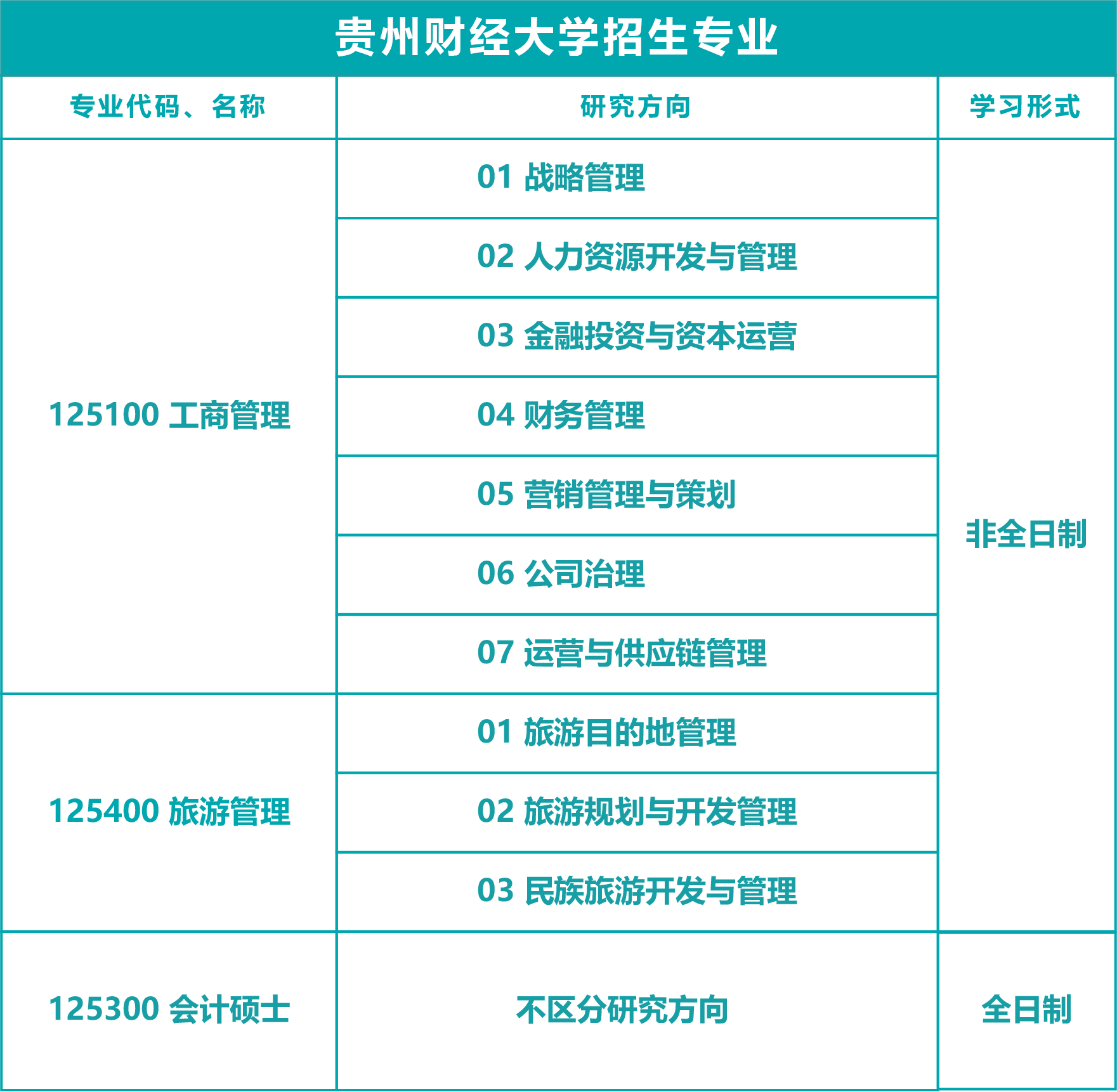 资源 8研究生.png