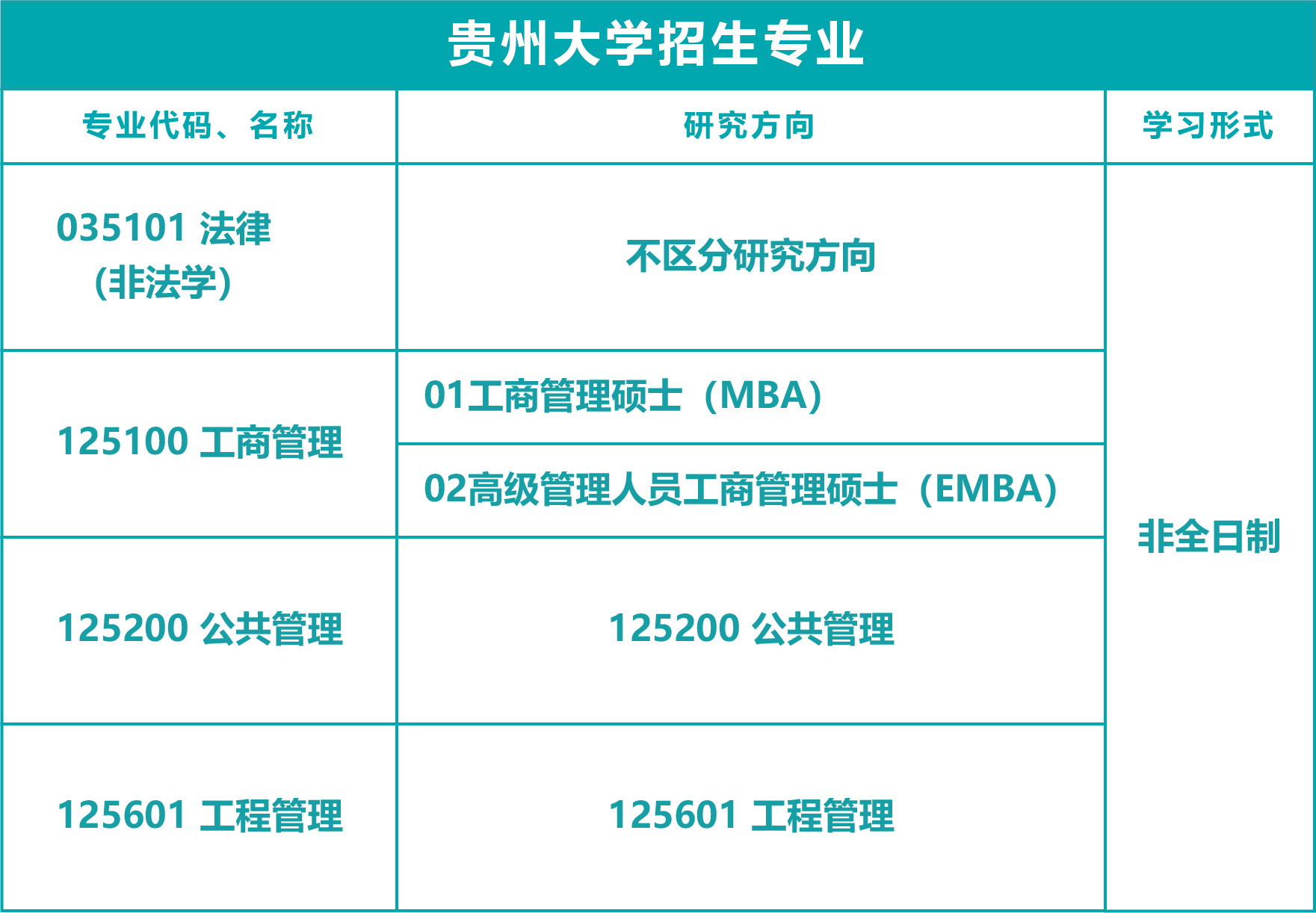 资源 7研究生.png