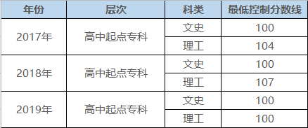 企业微信截图_15973046534032.png