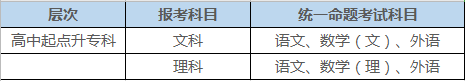 企业微信截图_15973041139567.png