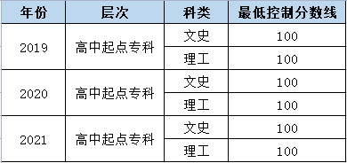 图像_2022-05-30_112133037.png