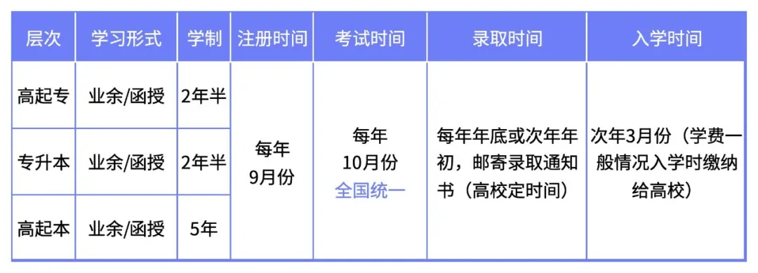 企业微信截图_5a745eb6-e5ab-4b77-8bd6-3d3c62f5be5c.png